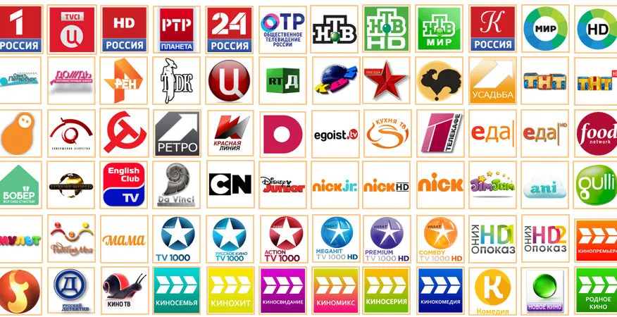 Категории телеканалов IPTV